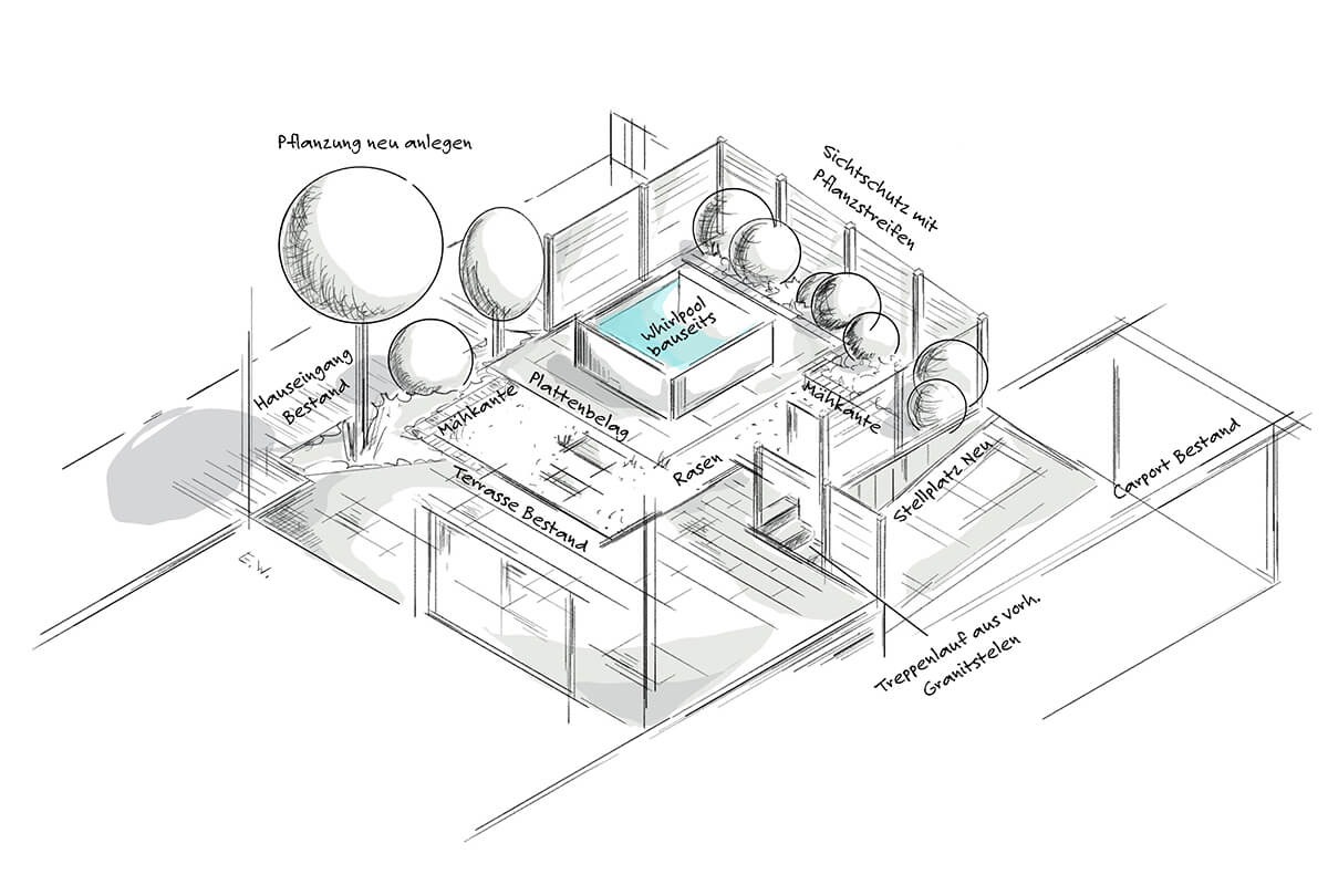 imgi_13_Handzeichnung_Privatgarten-5